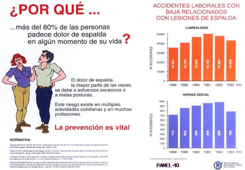 DOLOR LUMBAR TRABAJO  TRANSPARENCIAS PRESENTACION